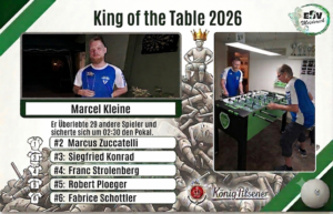 King-Cup (1)